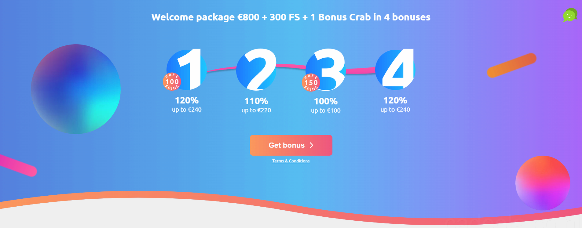 Cadoola Casino Welkomstbonus
